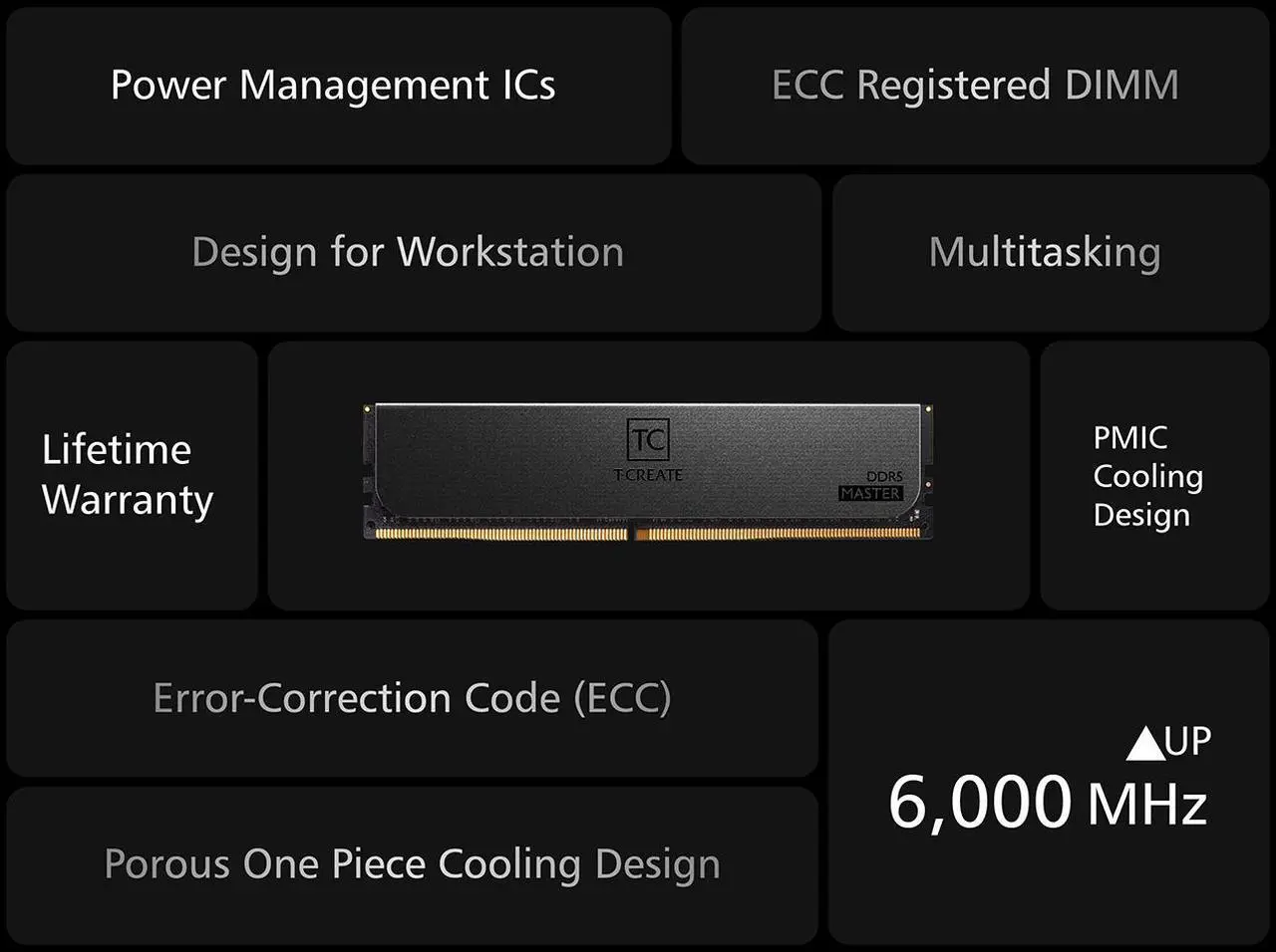 TEAMGROUP T-Create Master 128GB kits(32GBx4) DDR5 6000 (PC5-48000) - Image 4