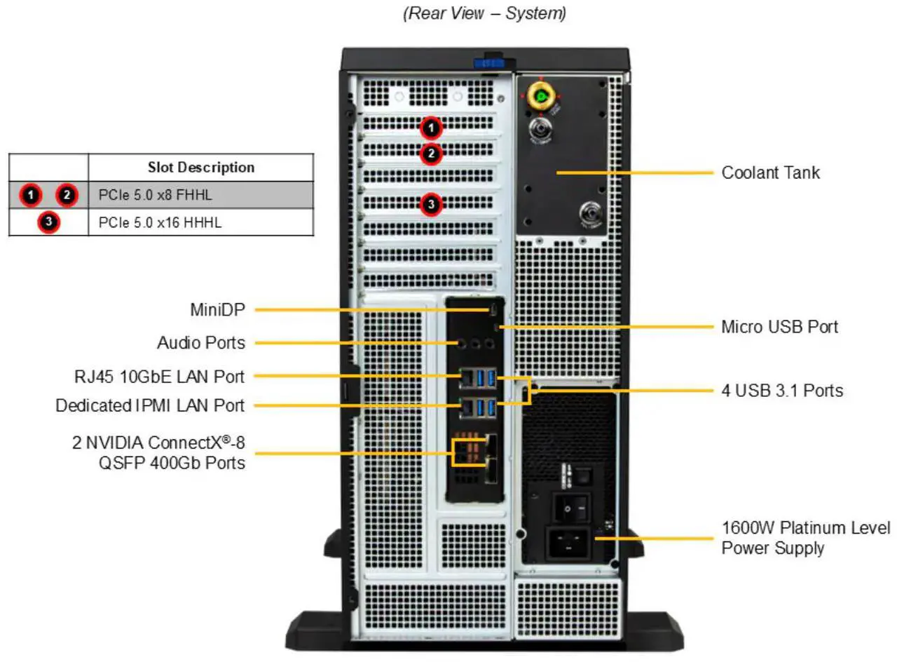 Supermicro GPU ARS-511GD-NB-LCC, Super AI Station with NVIDIA GB300 Grace Blackwell Ultra Desktop Superchip - Image 3